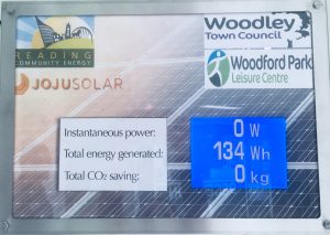 solar panel readings Woodford Park Leisure Centre Woodley 