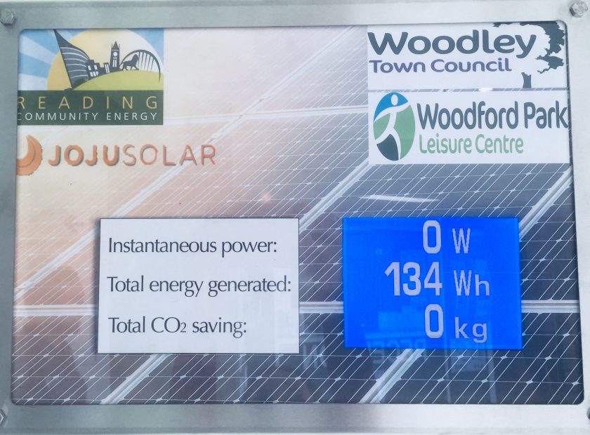 solar panel readings Woodford Park Leisure Centre Woodley