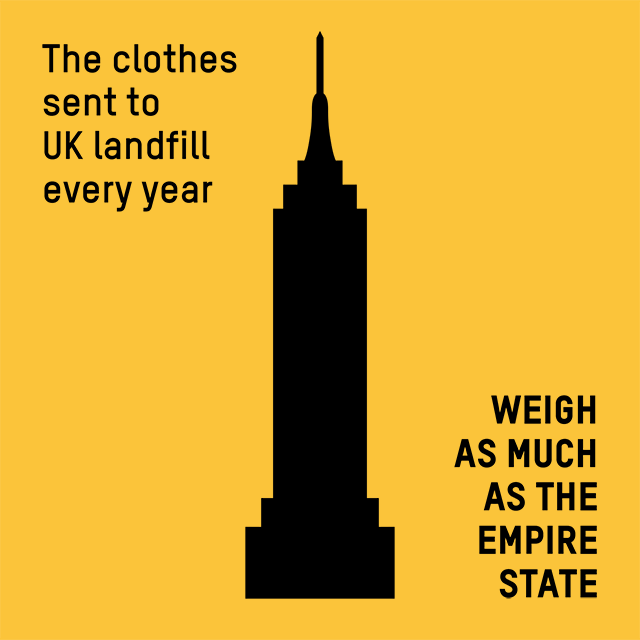 clothes waste woodley