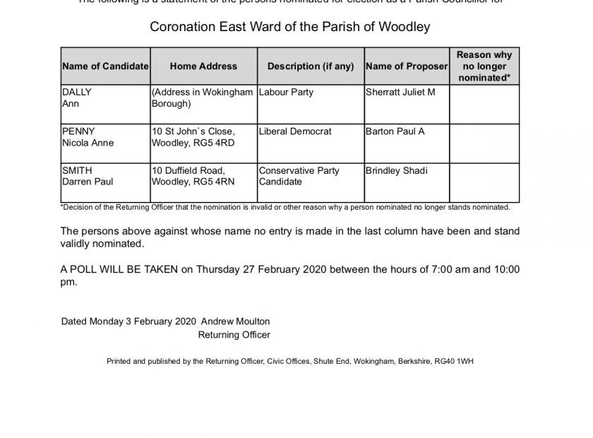 Coronation Ward nominations February 2020