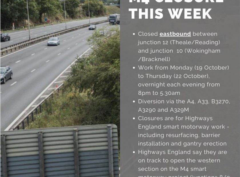 M4 closures