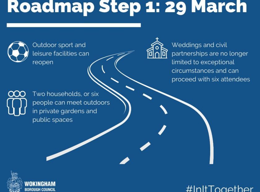 new covid rules 29 march