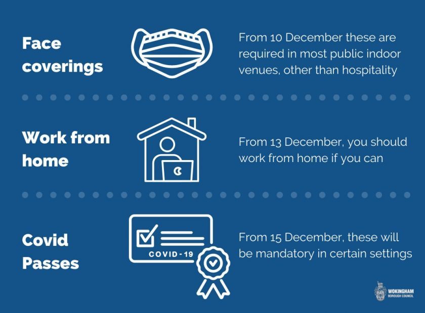 new covid rules 10 December 2021