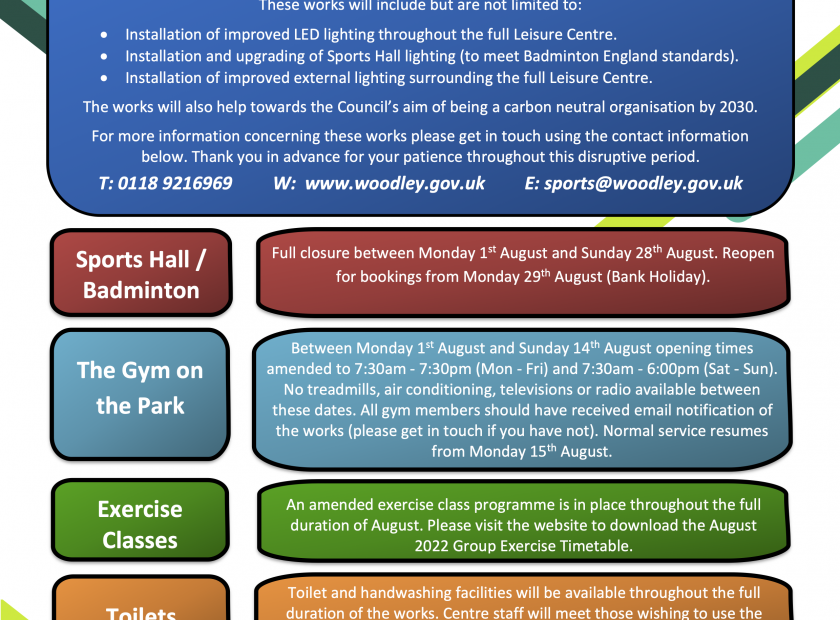 Woodford Park leisure centre closure