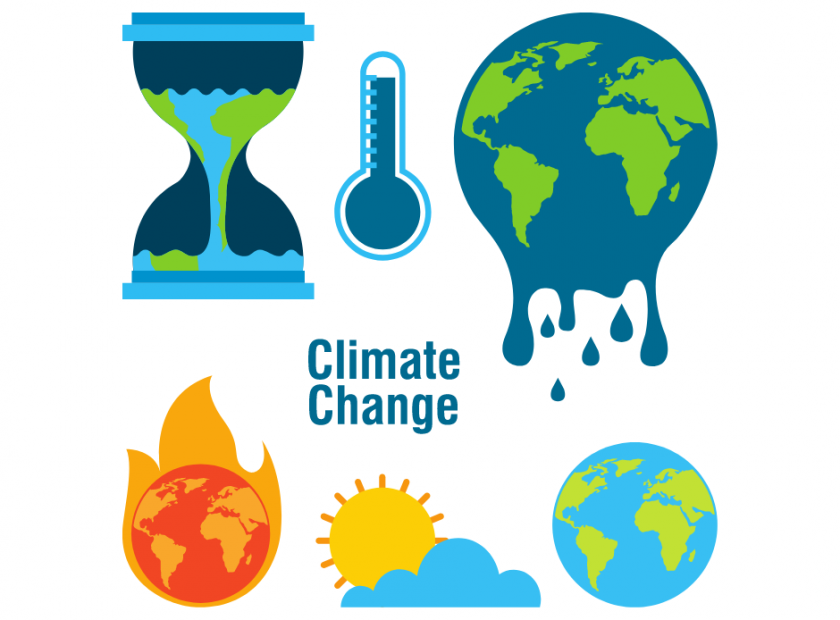 climate change survey