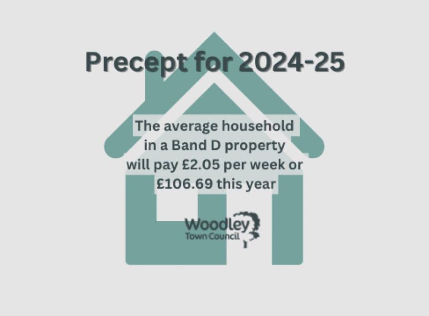 Woodley Town Council precept 2024 to 2025