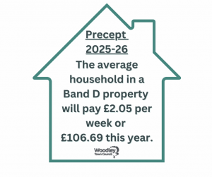 graphic representing the precept cost