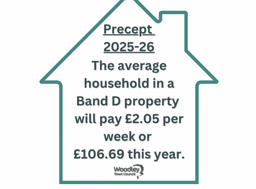 graphic representing the precept cost