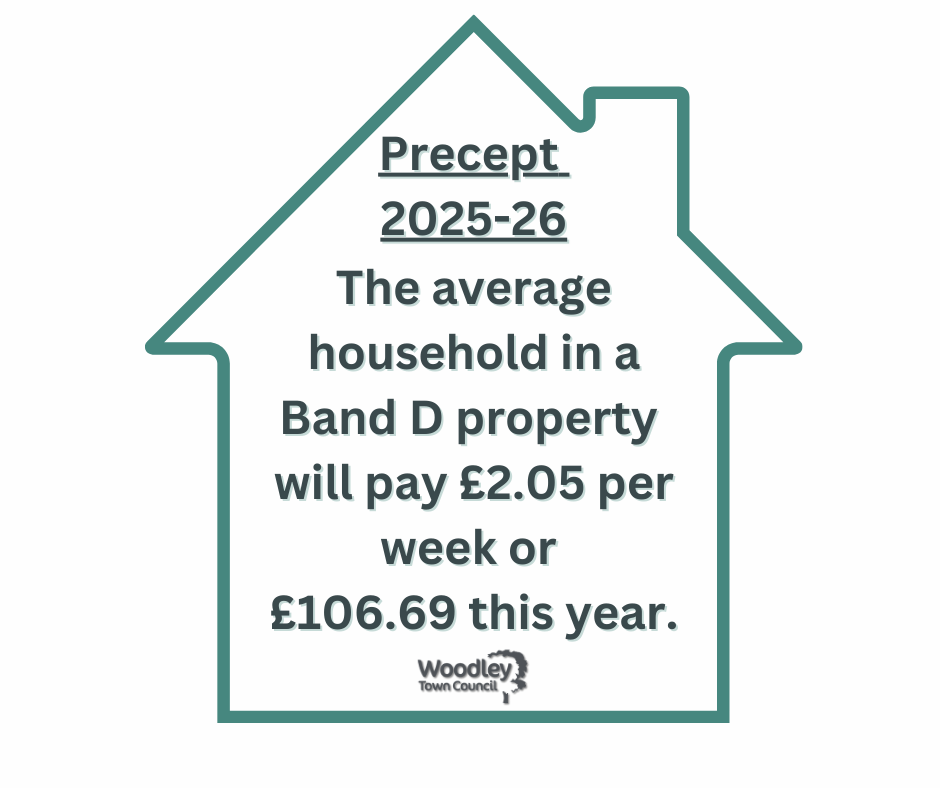graphic representing the precept cost